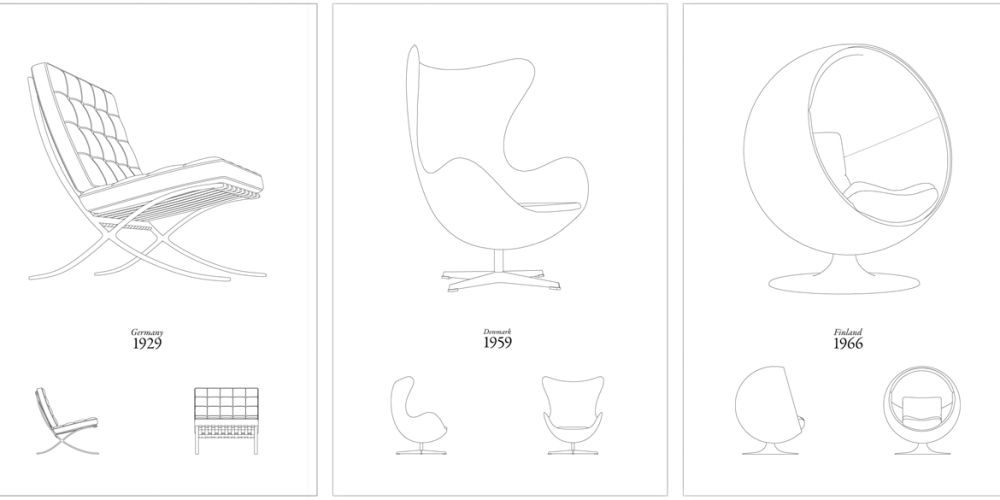 Classic Designer Chair Prints for Your Walls Classic Designer Chair Prints for Your Walls