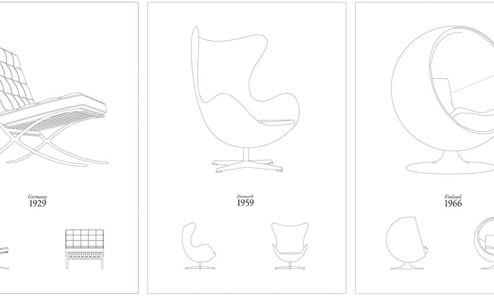 Classic Designer Chair Prints for Your Walls Classic Designer Chair Prints for Your Walls