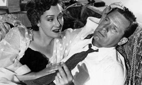The Most Popular Feature Films Released in 1950 The Most Popular Feature Films Released in 1950